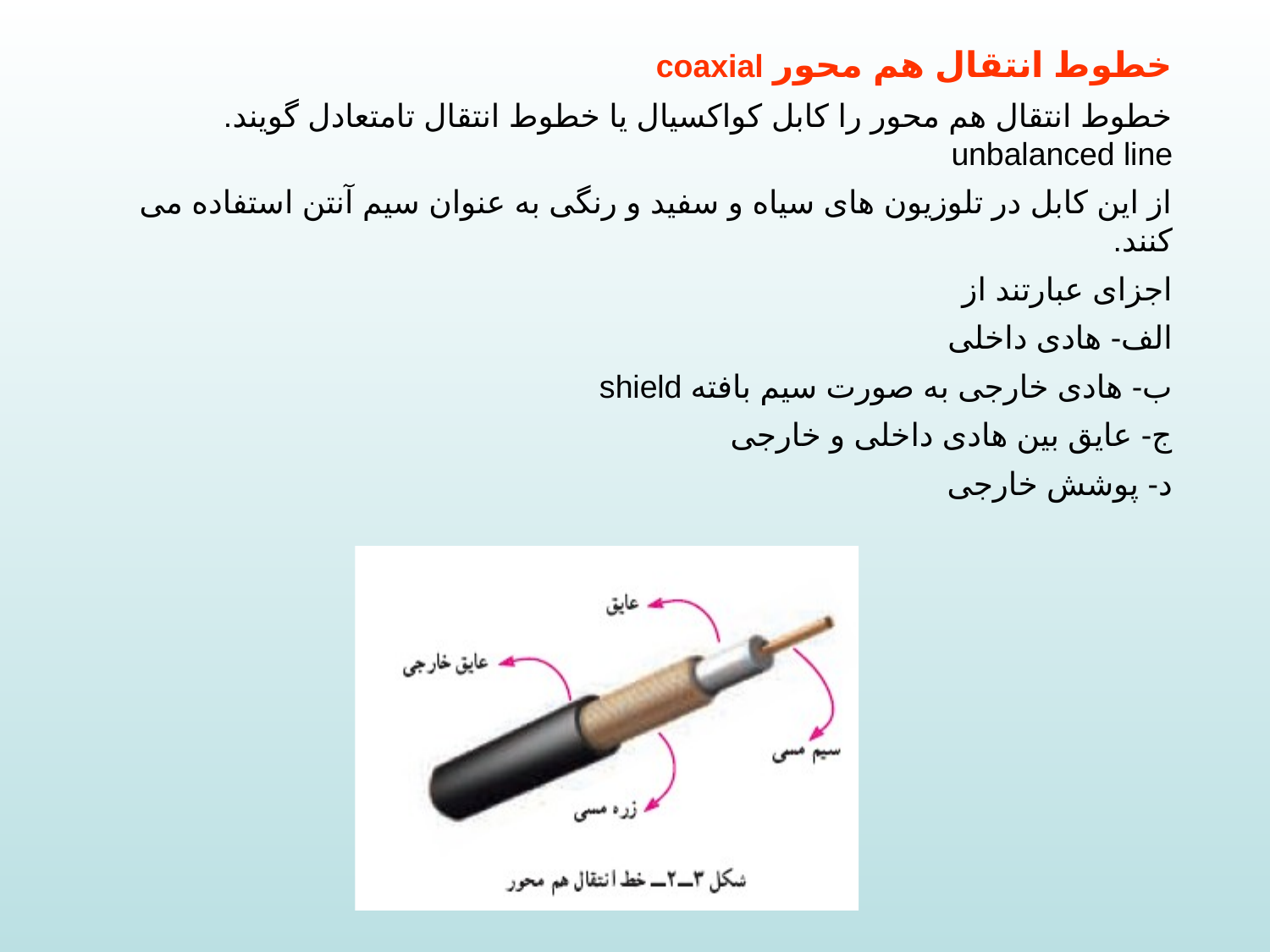 خطوط انتقال ، آنتن و انتشار امواج