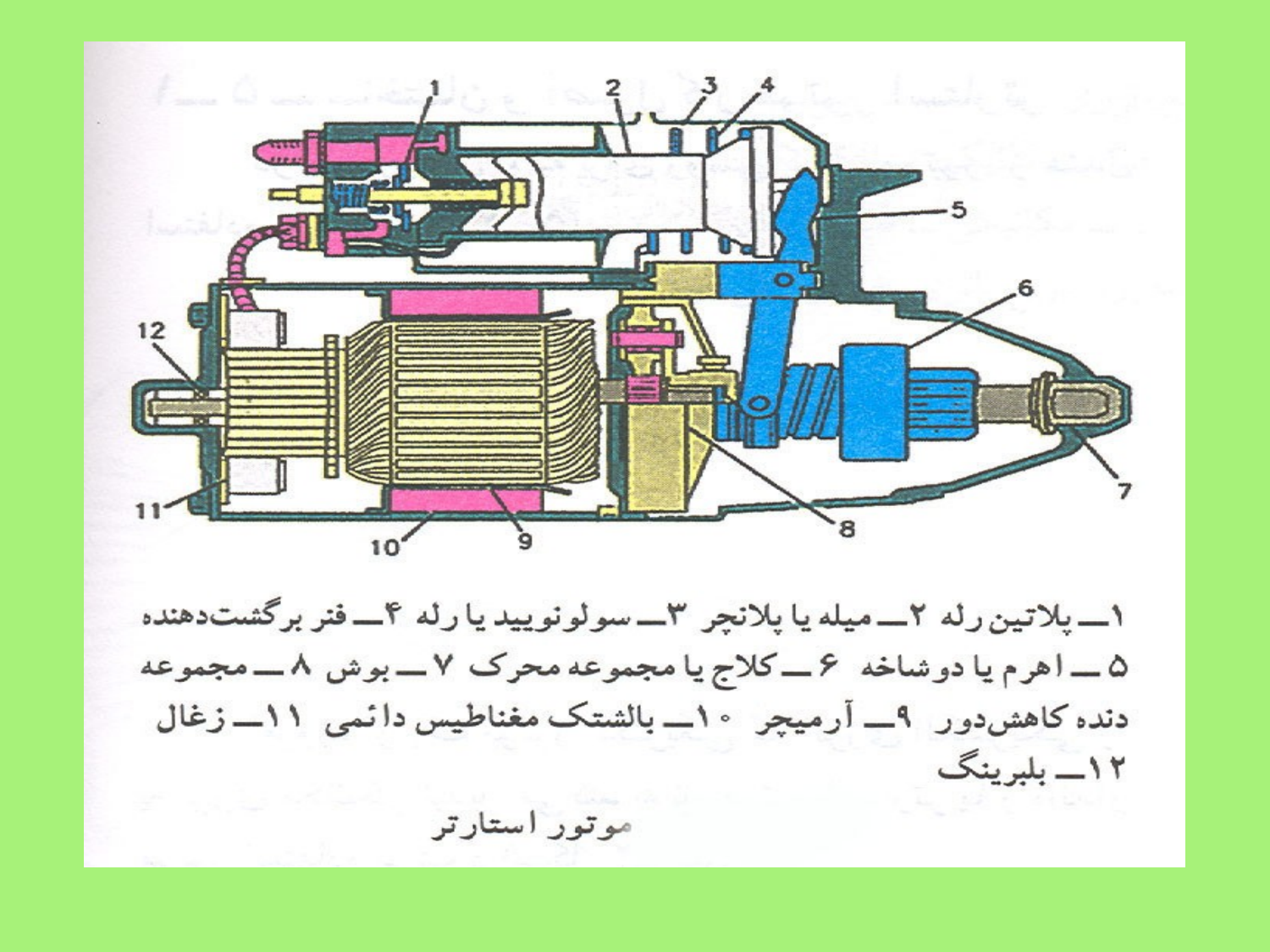 استارت موتور