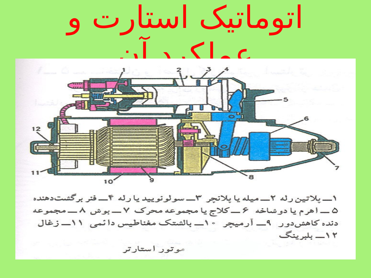 استارت موتور