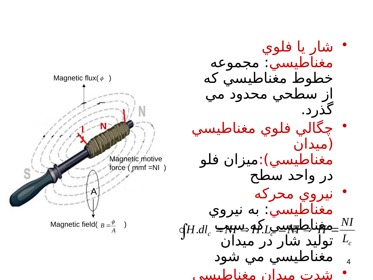 ترانسفرماتور های الكتريكی