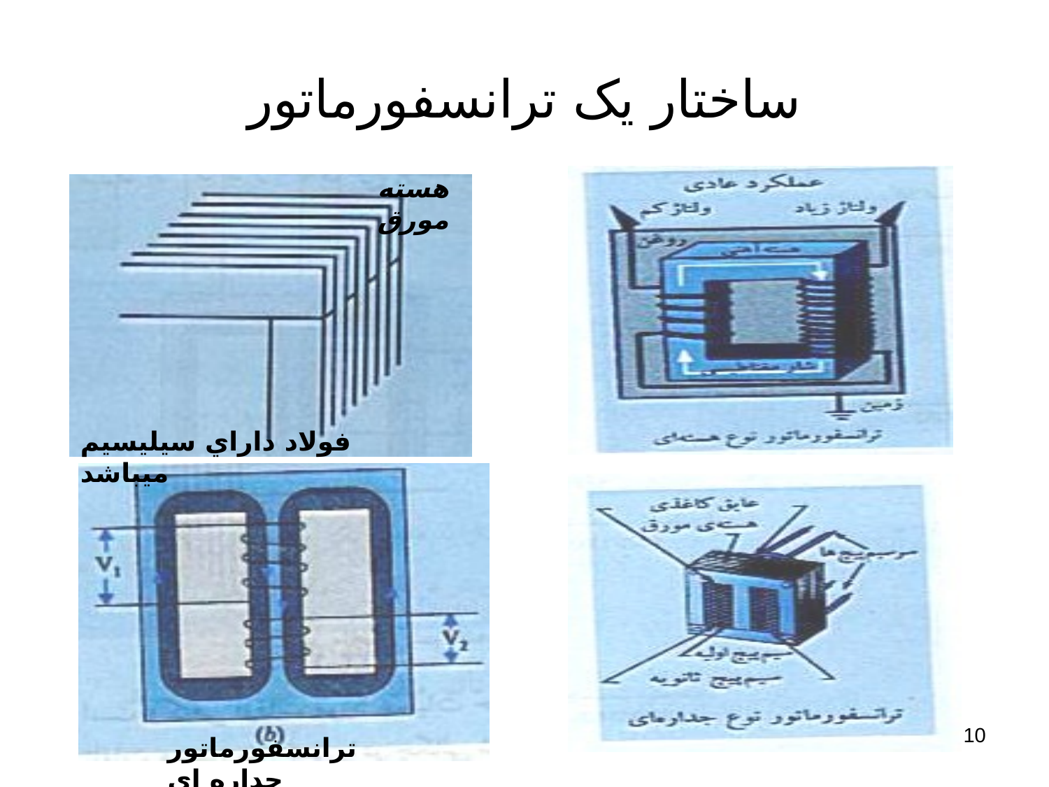 ترانسفرماتور های الكتريكی