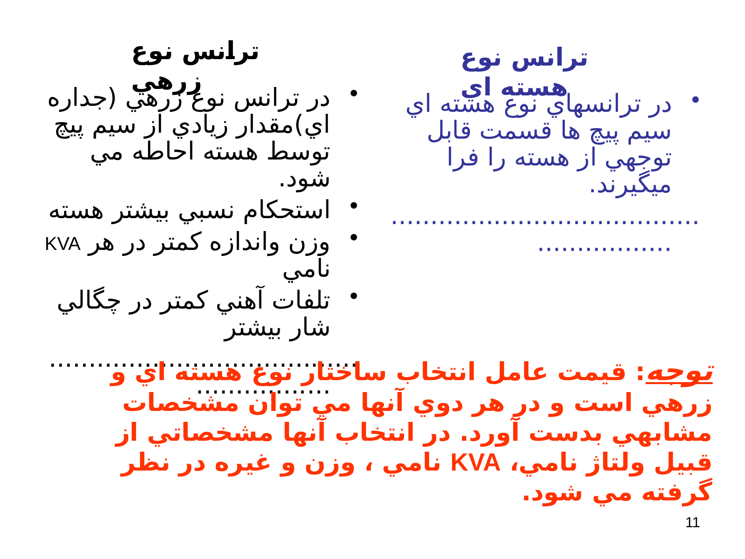 ترانسفرماتور های الكتريكی