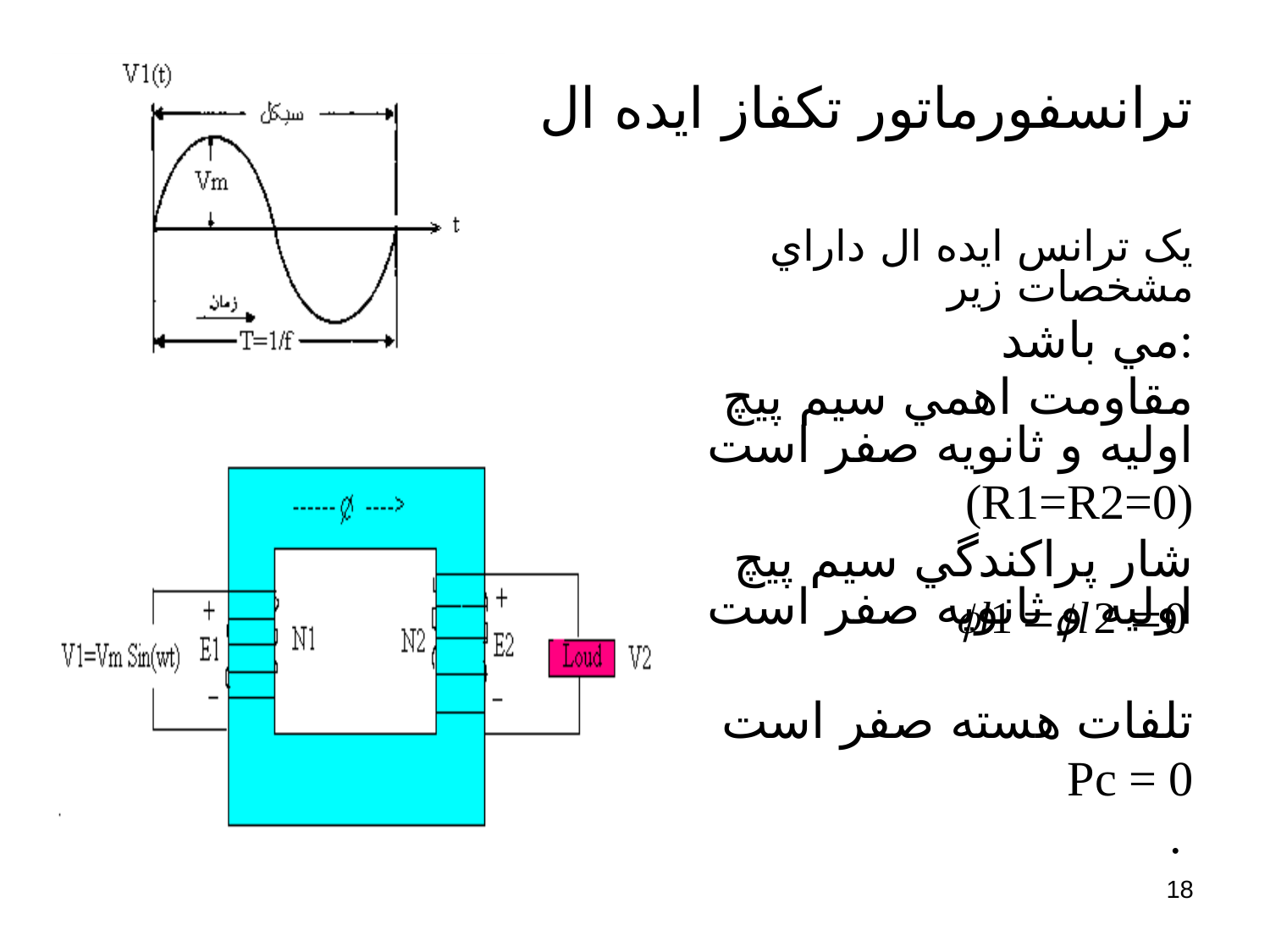 ترانسفرماتور های الكتريكی