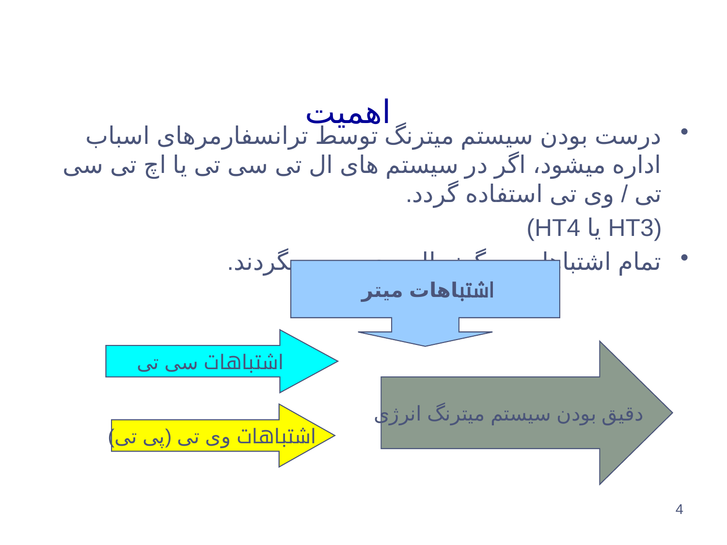 ترانسفارمرهای اندازه گیری