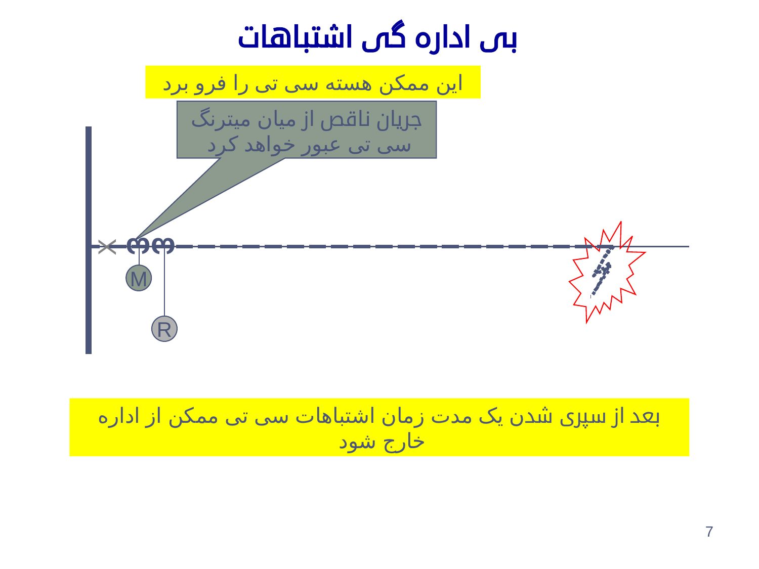 ترانسفارمرهای اندازه گیری