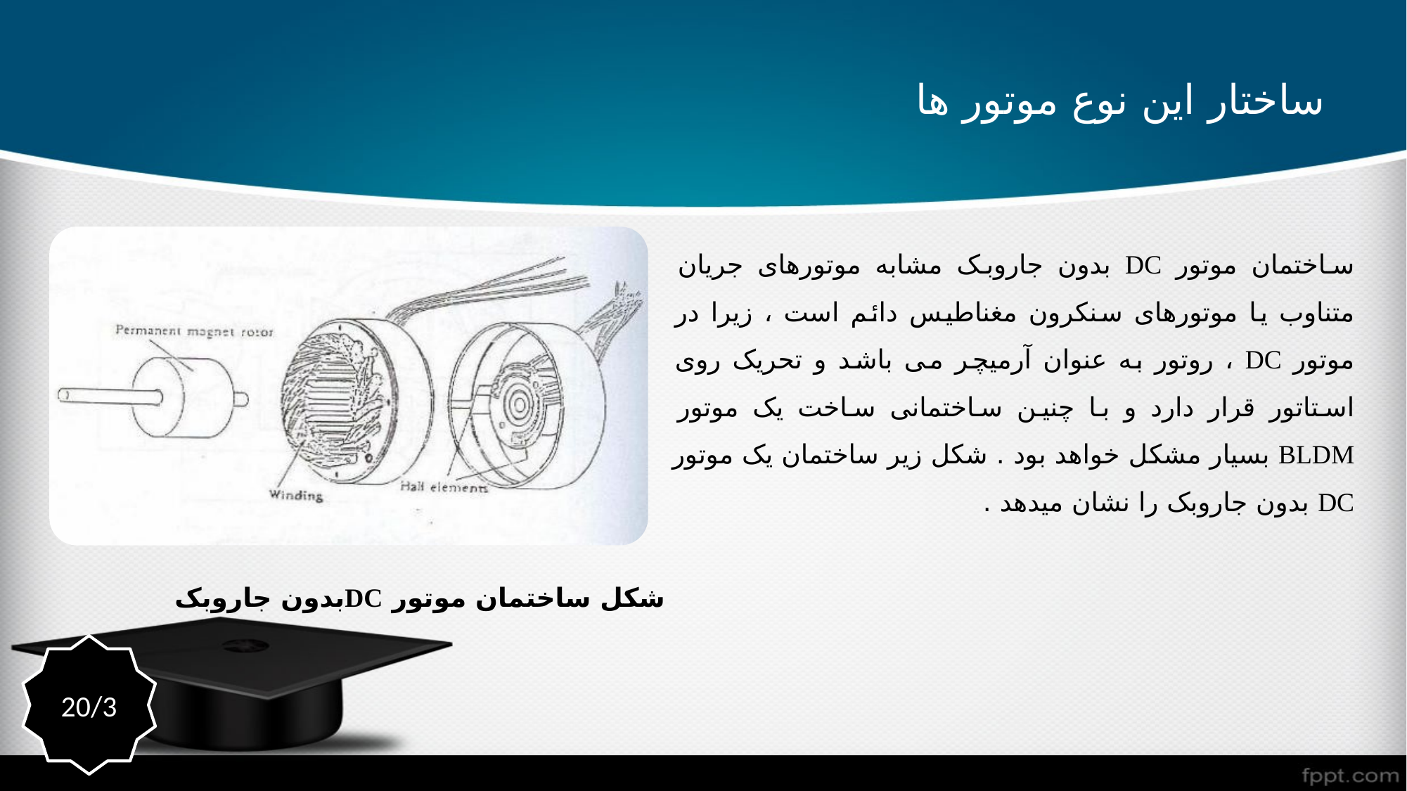 طراحی موتور جریان مستقیم بدون جاروبک
