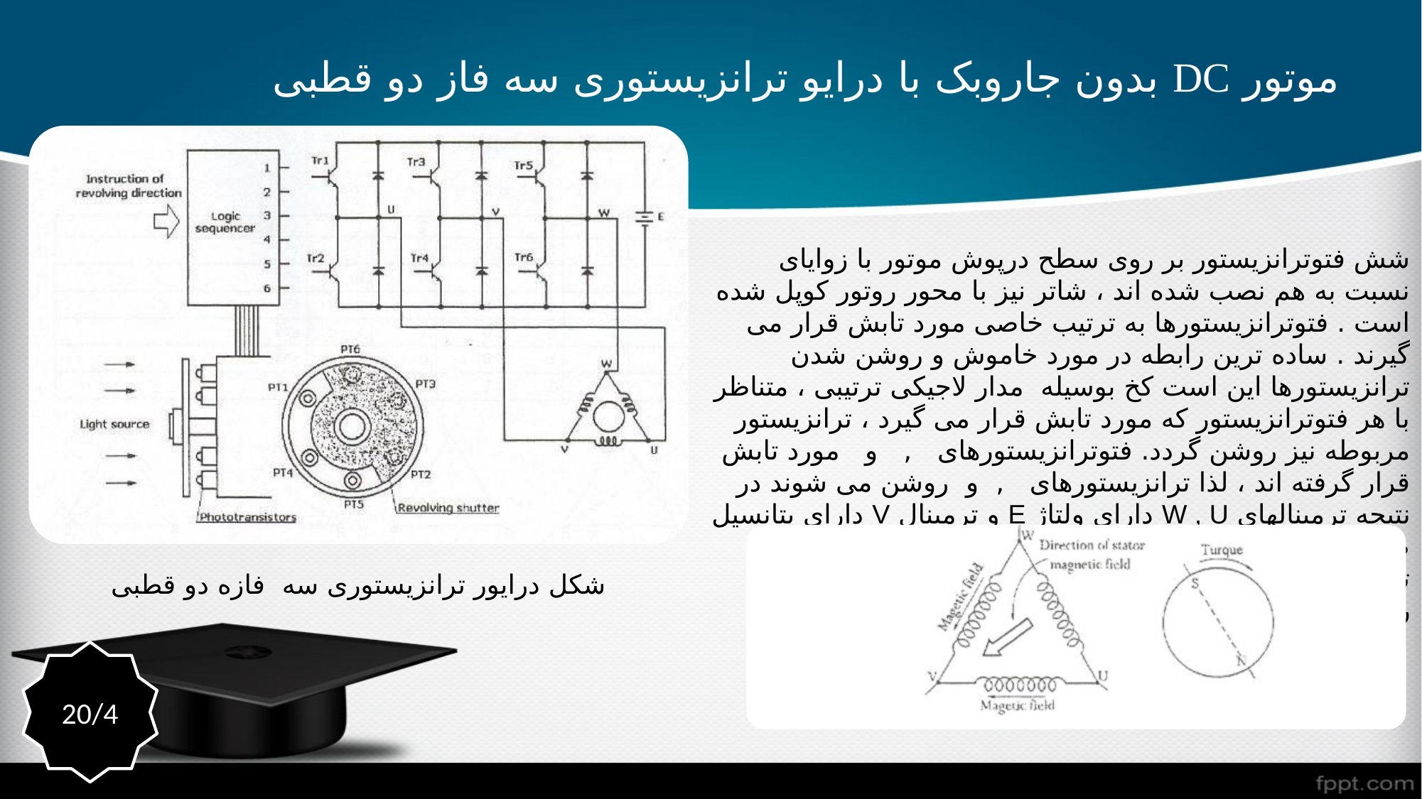 طراحی موتور جریان مستقیم بدون جاروبک