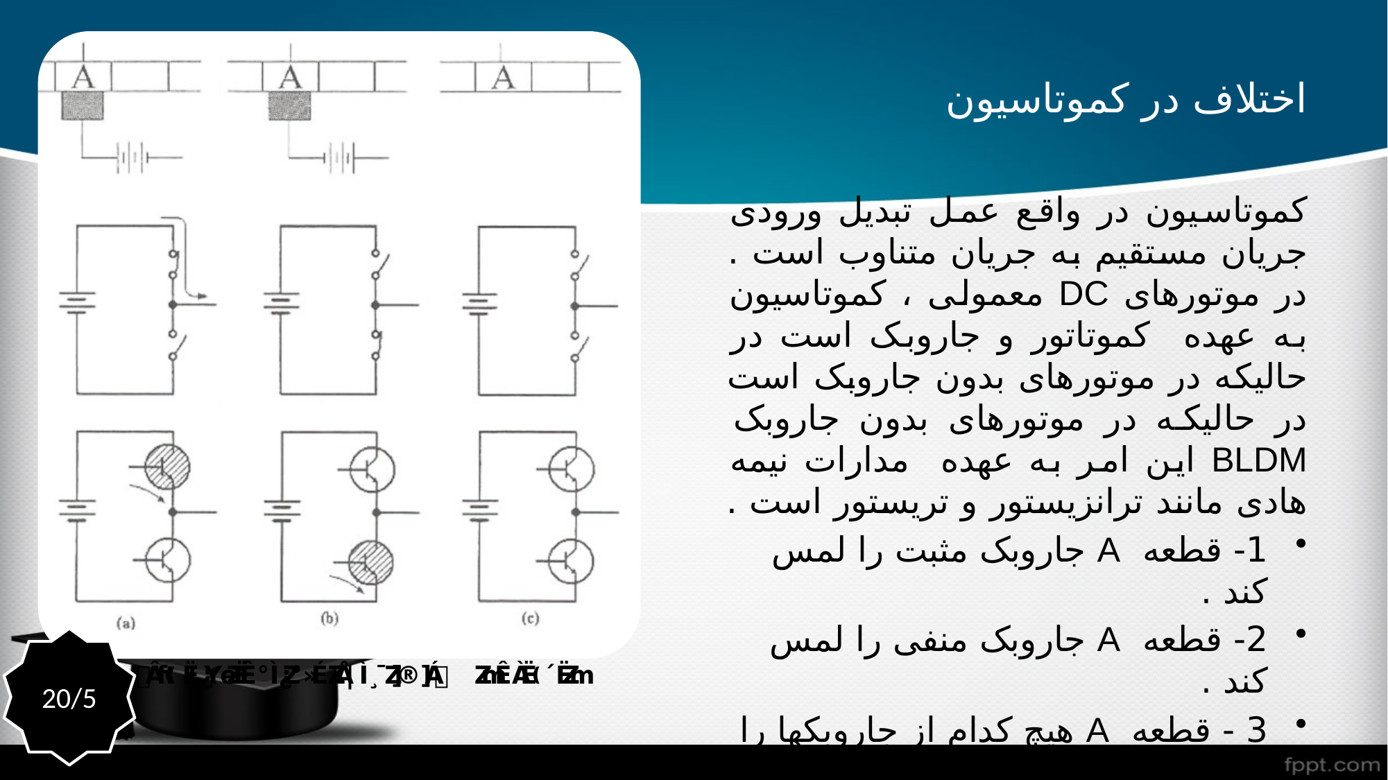 طراحی موتور جریان مستقیم بدون جاروبک
