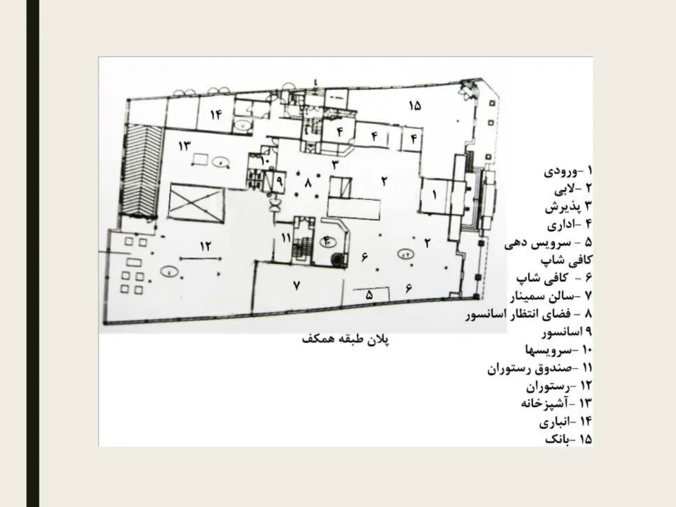 هتل سلام مشهد - اسلاید 5